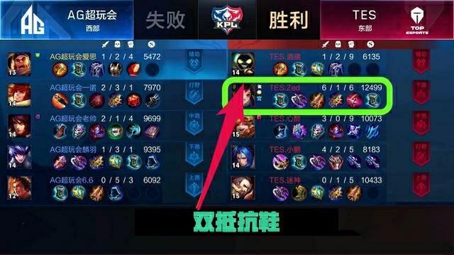 已經明確